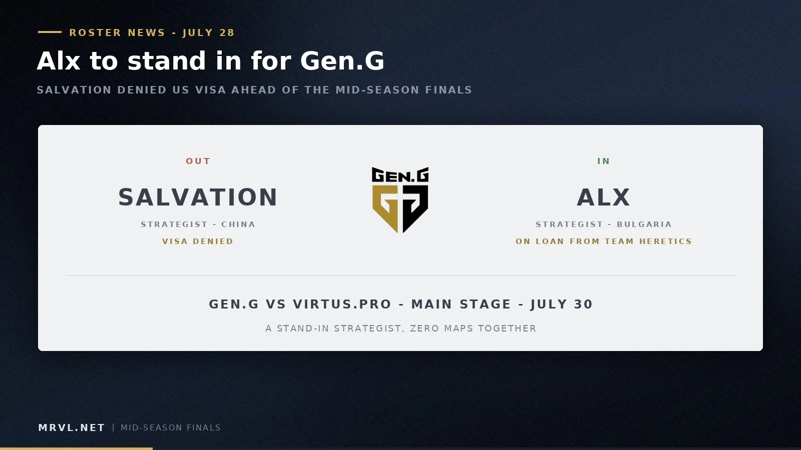 Gen.G to field Heretics' Alx at Mid-Season Finals after Salvation visa denial