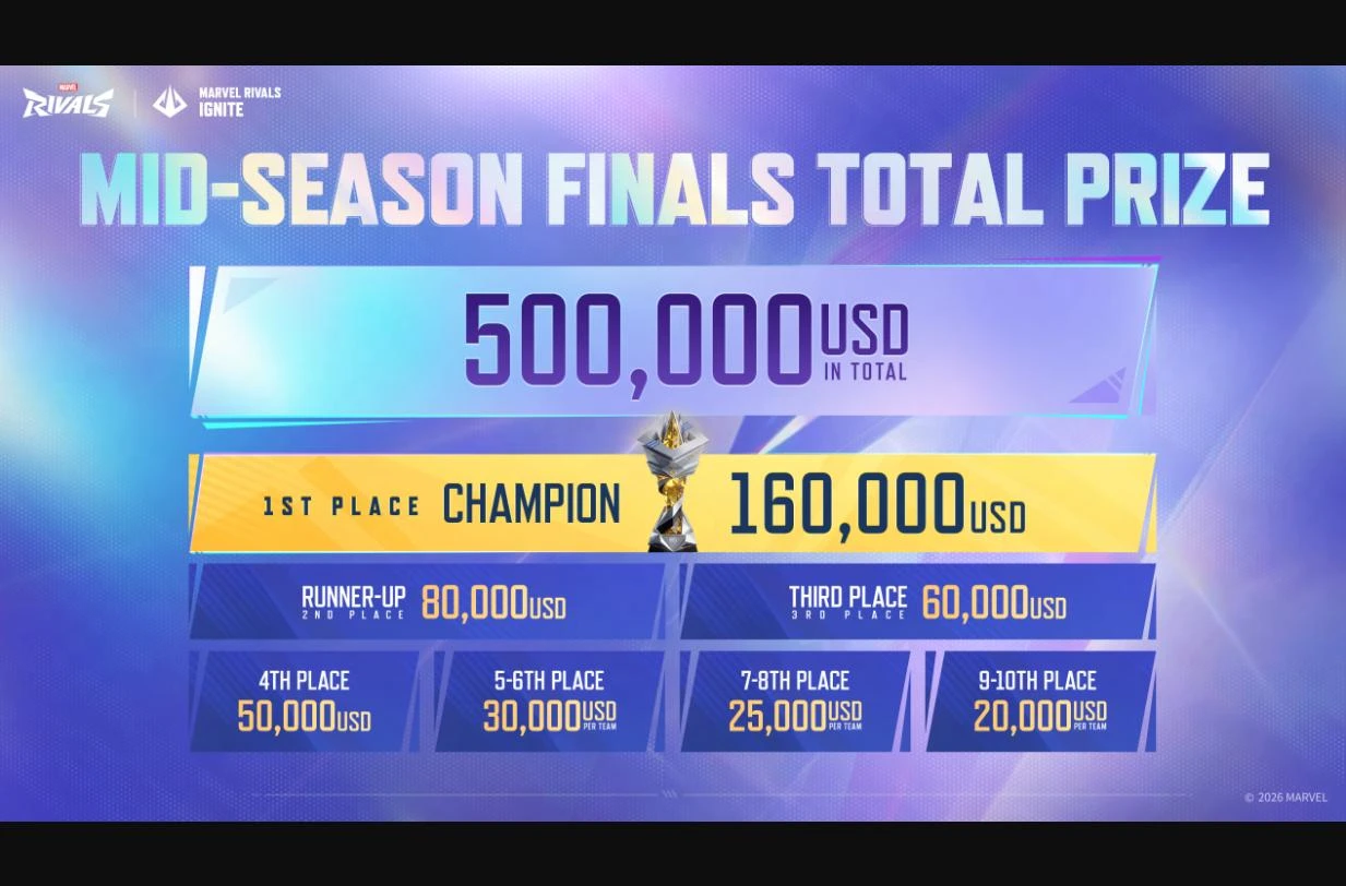 MRI 2026 Mid-Season Finals Locked In: Los Angeles, $500K Prize Pool, August Grand Finals