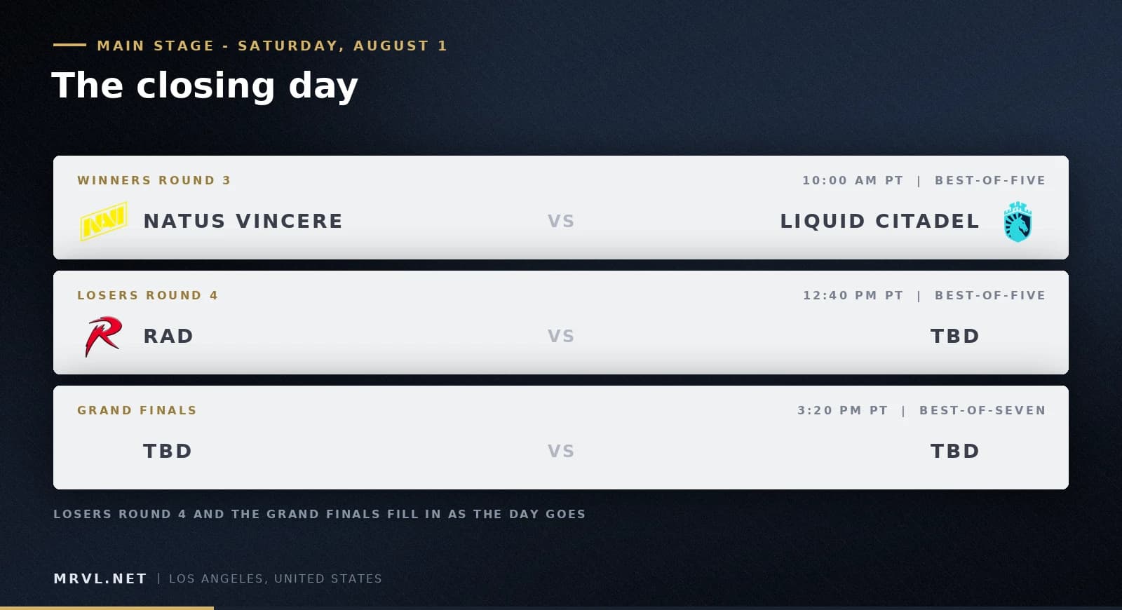The closing day runs three series.
