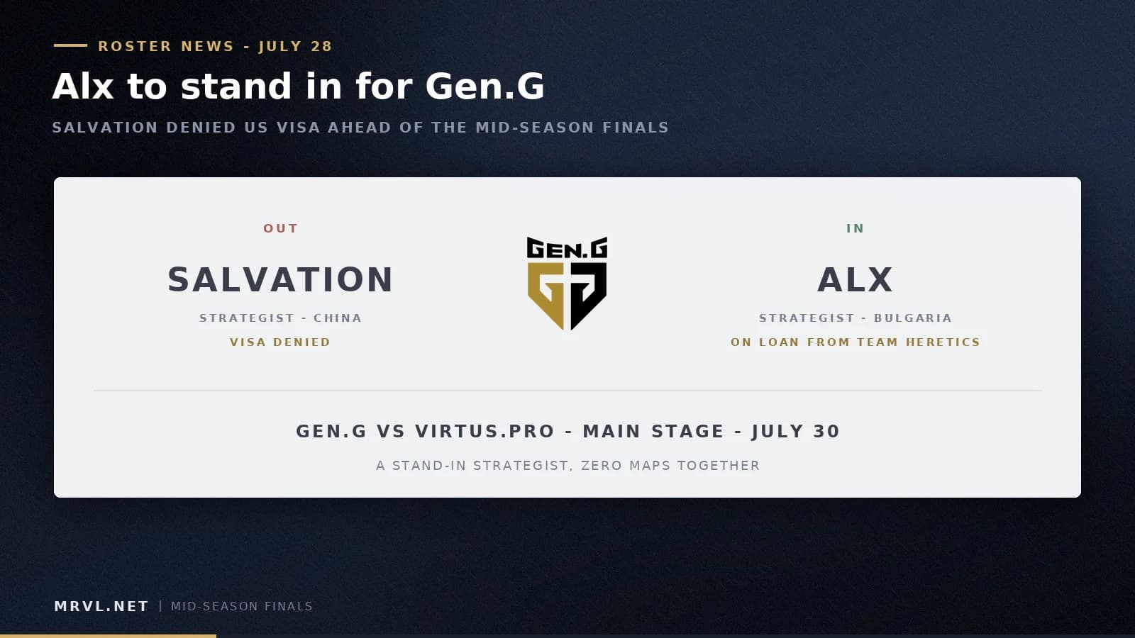 Gen.G swap Salvation for Alx on the Main Stage roster after a denied US visa