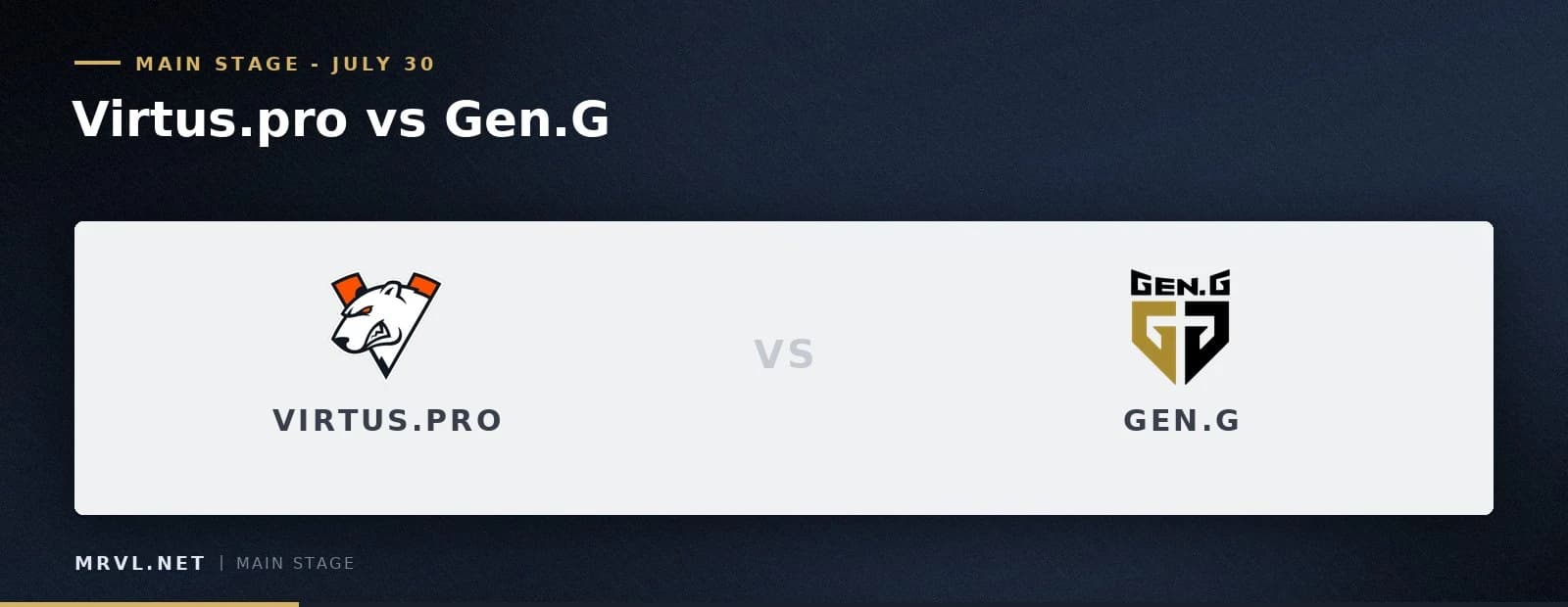 Virtus.pro against Gen.G on July 30 is the best opening-round matchup on the Main Stage board.