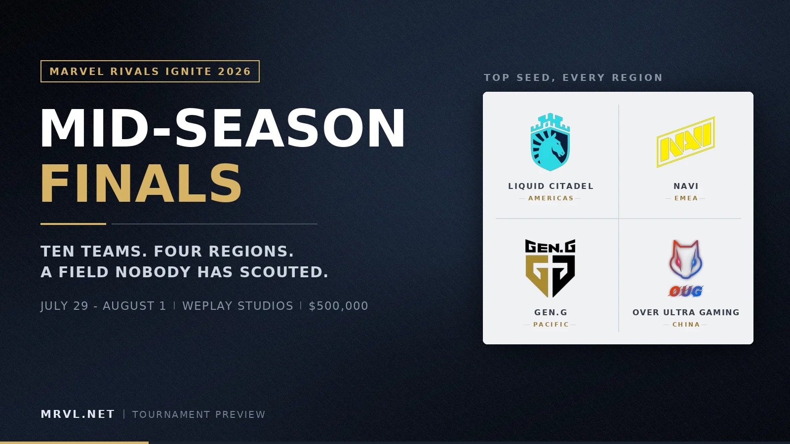 MRI 2026 Mid-Season Finals Preview: Ten Teams, Four Regions, and a Field Nobody Has Scouted